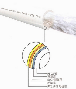 ŷŵů